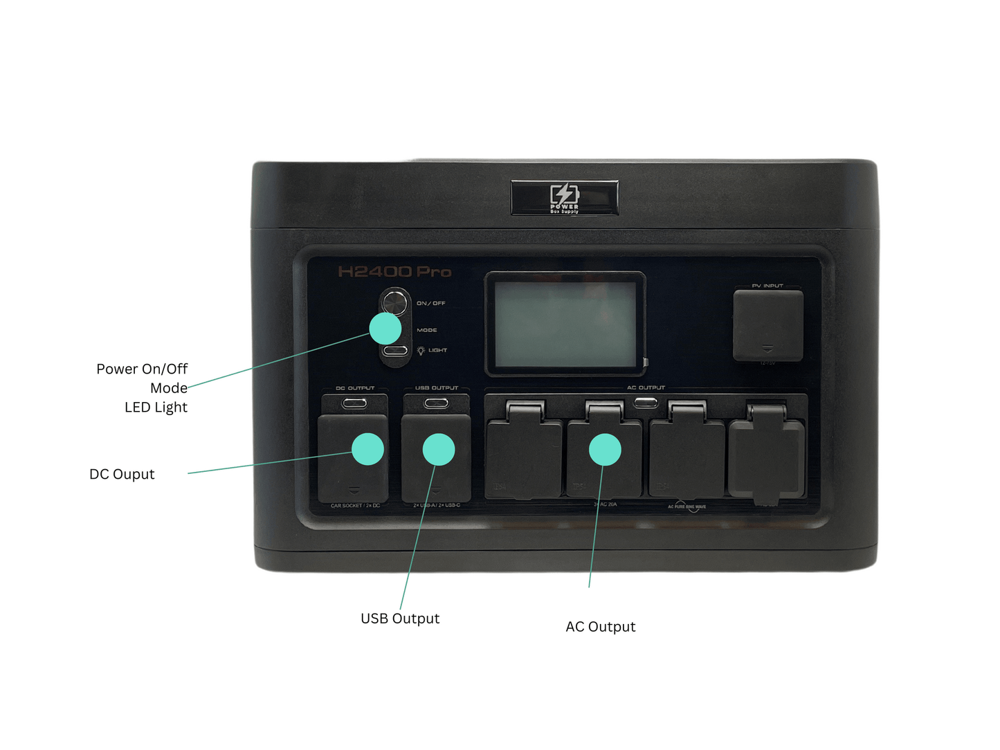 Powerbox Supply Adventurer 2400