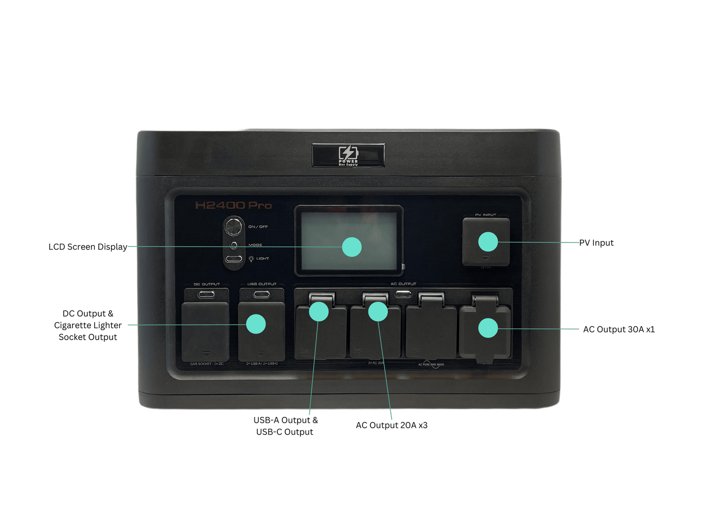 Powerbox Supply Adventurer 2400
