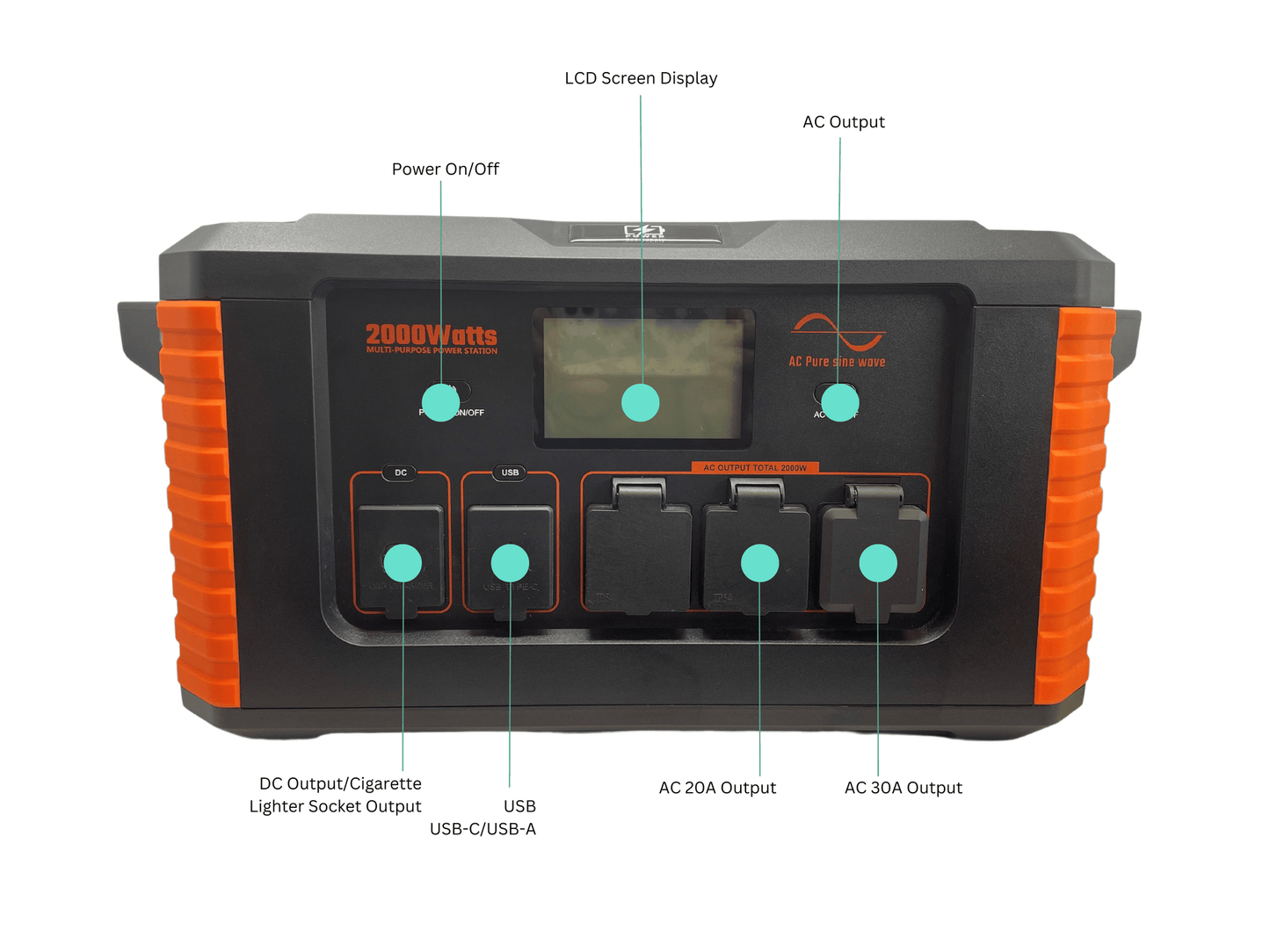 Powerbox Supply OffGrid 2000