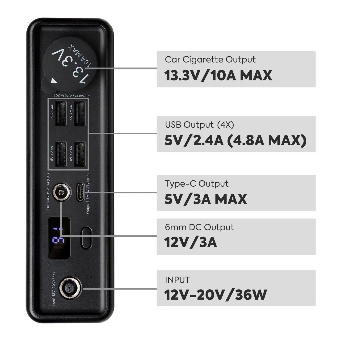 PB250 Portable Power Station Mobile Power For All Series