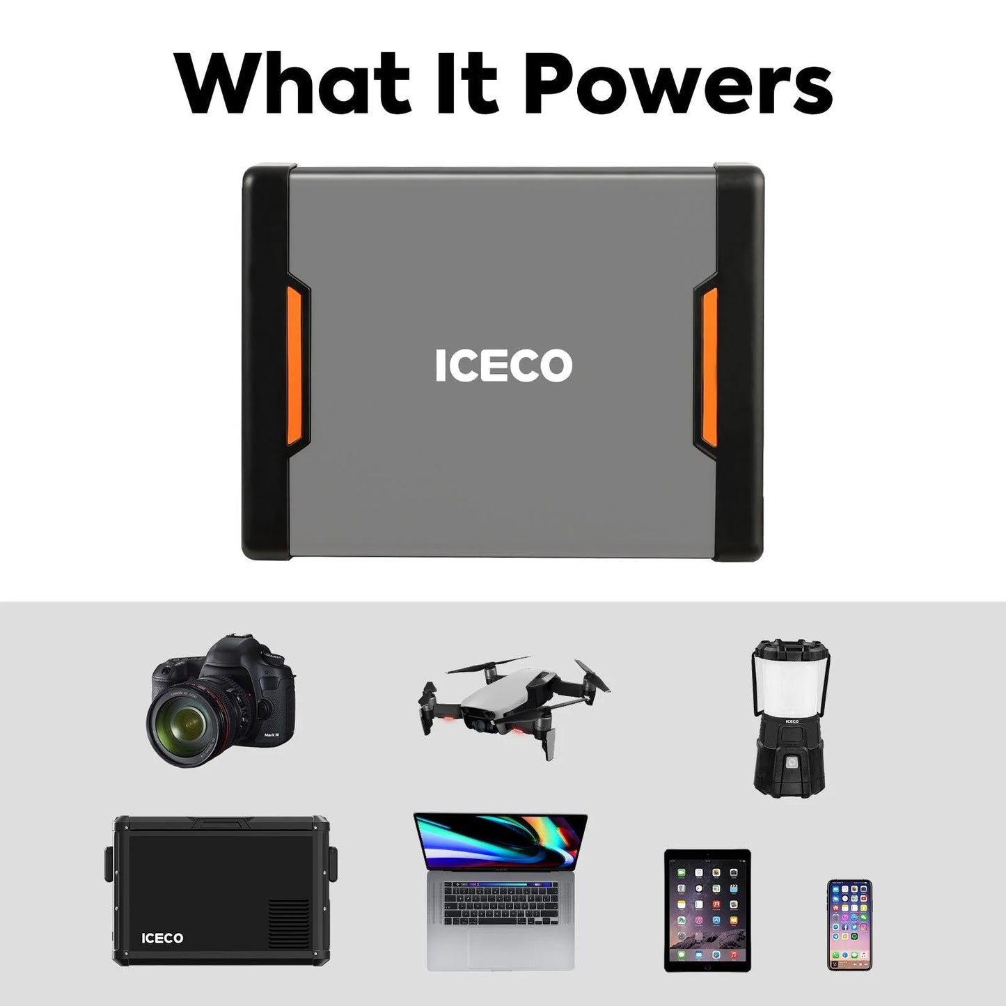 PB250 Portable Power Station Mobile Power For All Series