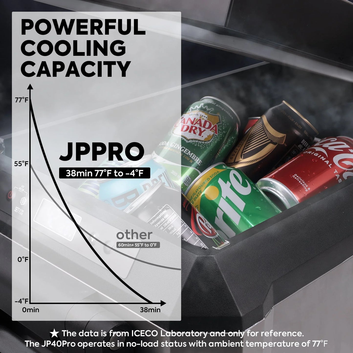 JP Pro Wheeled Portable Freezer with Slide Mount | ICECO
