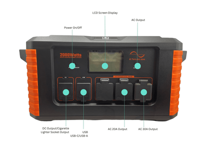 Powerbox Supply OffGrid 2000