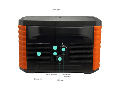 Powerbox Supply OffGrid 2000